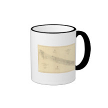 Linea Divisoria Entre Mexico 9 Mug