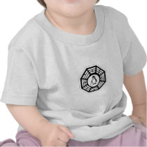 Linux Dharma T Shirts