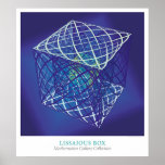 Lissajous Box posters