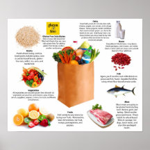 Liste libre d'épicerie de gluten affiche