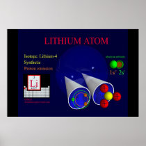 Lithium-4 Isotope (print)