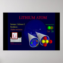 Lithium-5 Isotope (print)