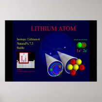Lithium-6 Isotope (print)