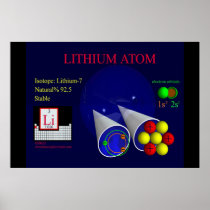 Lithium-7 Isotope (print)
