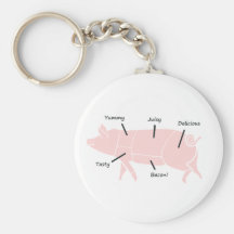 Little Pink Piggie with Tasty Labels Keychain
