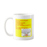 LITTLEWILLIE physics poem Coffee Mugs