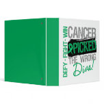 Liver Cancer Picked The Wrong Diva Medical Binder