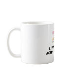 Living on the Acid / Base Edge Mug