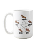 Lizard-Spock Rules Mug