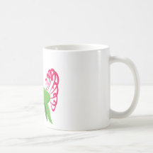 Loch Ness Monster Mugs