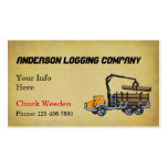 Logging Company Business Cards