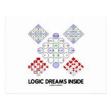 Logic Dreams Inside (Logic Matrices) Post Card