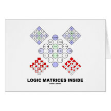 Logic Matrices Inside (Boolean Logic) Greeting Card