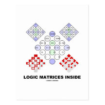 Logic Matrices Inside (Boolean Logic) Post Cards
