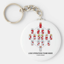 Logic Operations Found Inside keychains