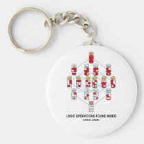 Logic Operations Found Inside keychains
