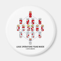 Logic Operations Found Inside magnets
