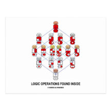 Logic Operations Found Inside Post Cards