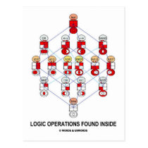 Logic Operations Found Inside postcards
