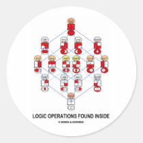 Logic Operations Found Inside stickers