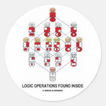 Logic Operations Found Inside stickers