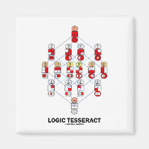 Logic Tesseract (Hasse Diagram) magnets