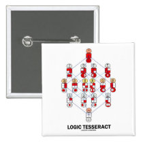 Logic Tesseract (Hasse Diagram) buttons