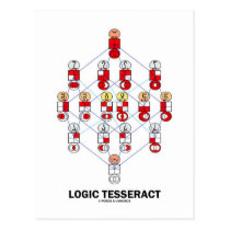 Logic Tesseract (Hasse Diagram) postcards