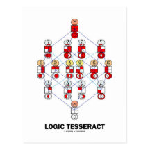 Logic Tesseract (Hasse Diagram) Post Cards