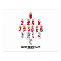 Logic Tesseract (Hasse Diagram) postcards
