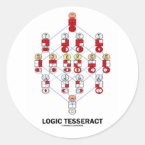 Logic Tesseract (Hasse Diagram) stickers