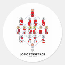 Logic Tesseract (Hasse Diagram) stickers