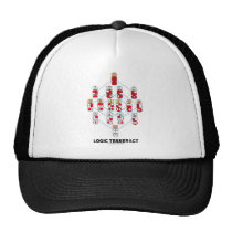 Logic Tesseract (Hasse Diagram) hats