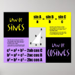 Lois des sinus et des cosinus poster