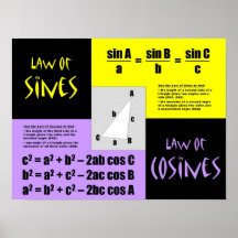 Lois des sinus et des cosinus poster