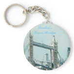 London'sTower Bridge