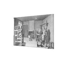 Loom for weaving stockings canvas prints