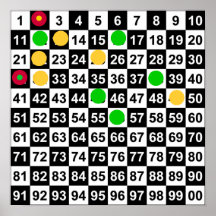 Lottery Predictions Game- Lottery/Roulette 3/30/12 Print