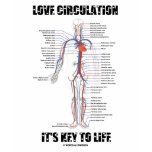 Love Circulation It's Key To Life t-shirts