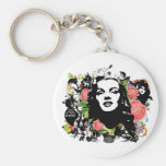 Love Keychain