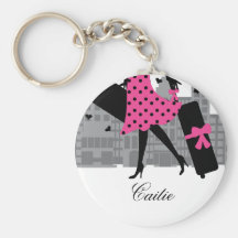 Loves to Travel Key Chains