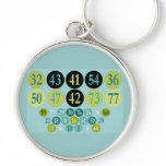 Lucky Numbers, colourful design, template keychains