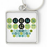 Lucky Numbers, fashion design, template keychains
