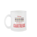 Lucky to Own a Chartreux Fun Cat Design mugs