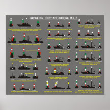 Lumières de navigation : Règles internationales Affiche