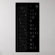 Lunar Phases N 2011 Calendar Print