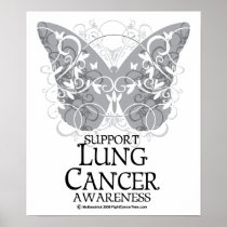 Lung Cancer Butterfly
