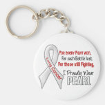 Lung Cancer For Every…..I Proudly Wear Pearl 1 Key Chains