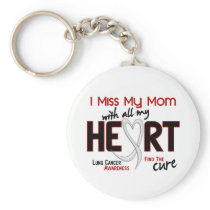 Lung Cancer I Miss My Mom