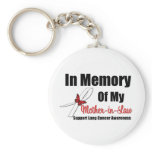 Lung Cancer In Memory Mother-in-Law Keychain